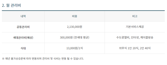 서울시니어스타워요양원 이미지