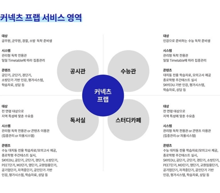 무실독서실 이미지