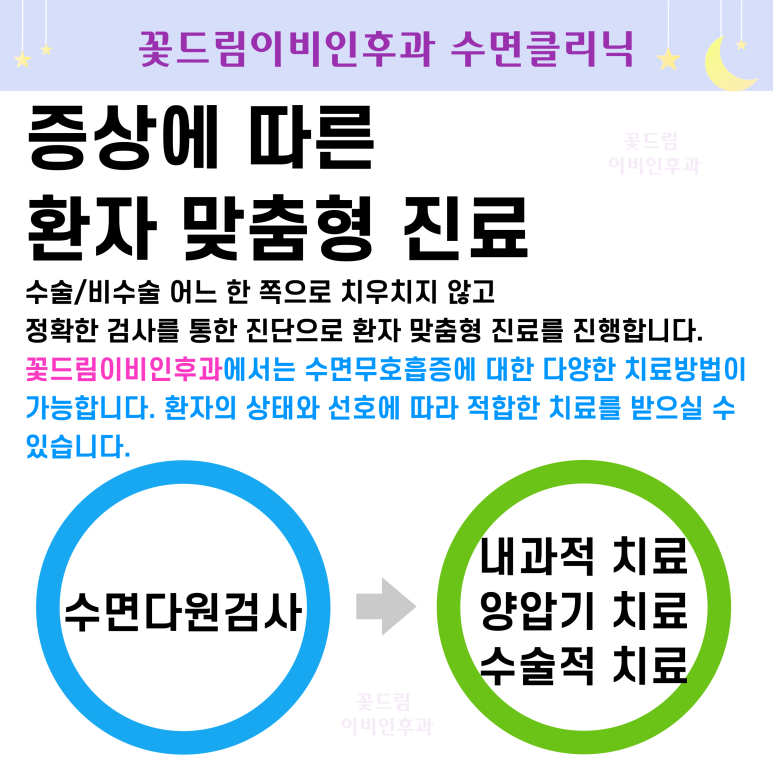 꽃드림이비인후과 이미지