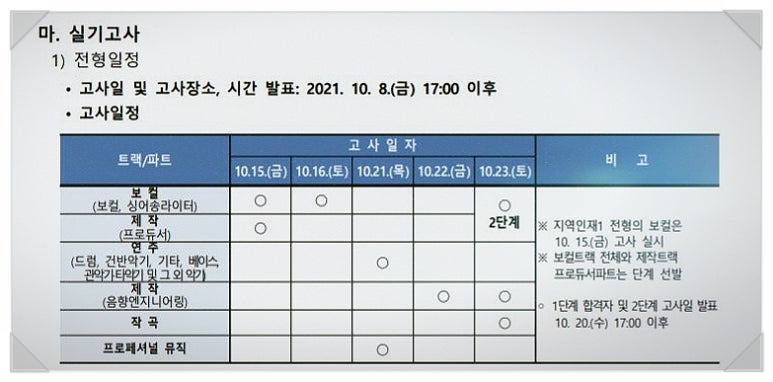 선율엔지니어링 이미지
