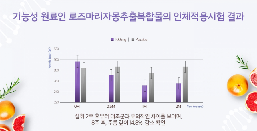 스킨이너뷰티 이미지