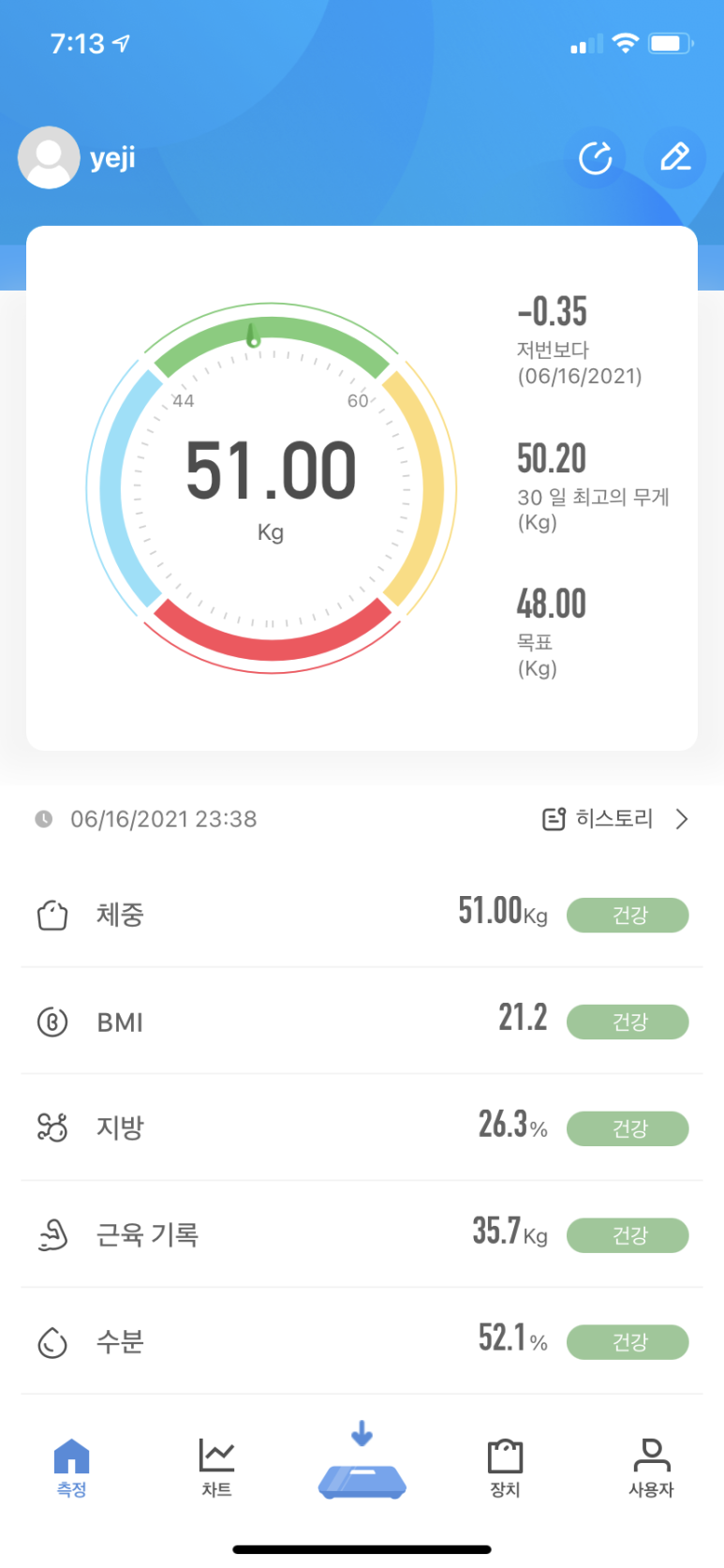 하루샌드위치 이미지