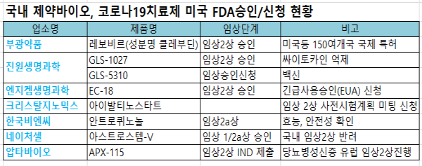 지에스케이 이미지