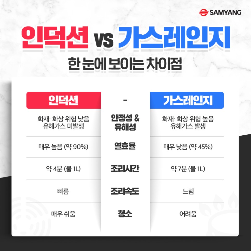 휴텍 이미지