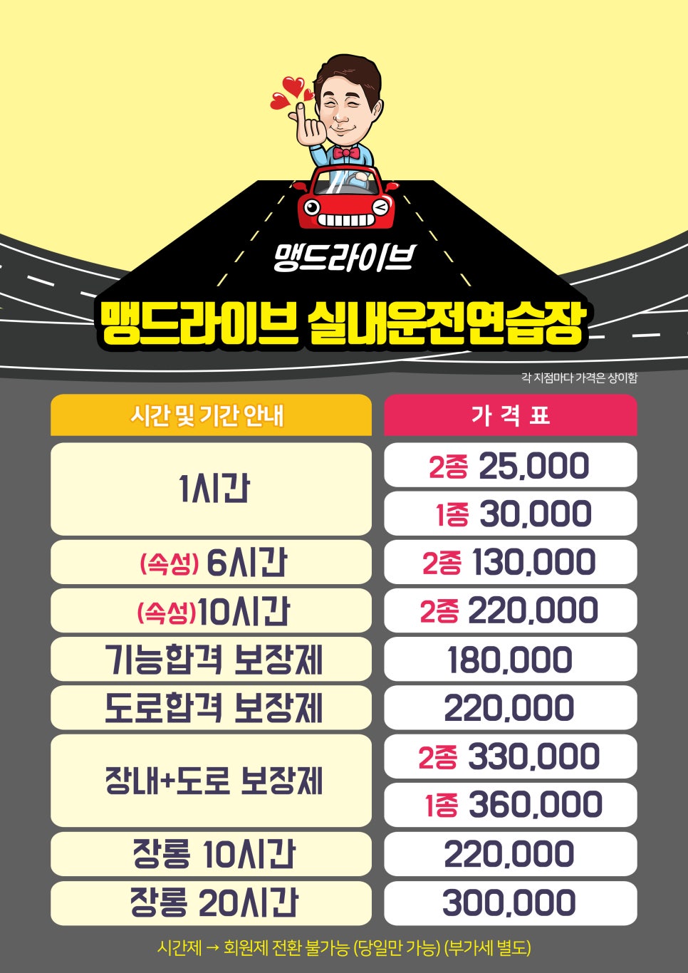 맹드라이브운전면허 이미지