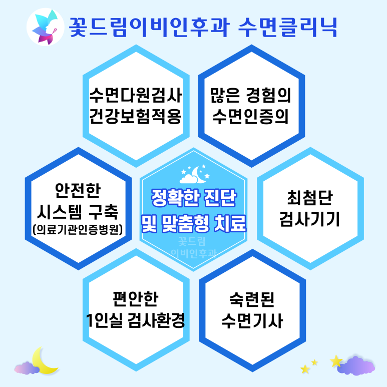 꽃드림이비인후과 이미지