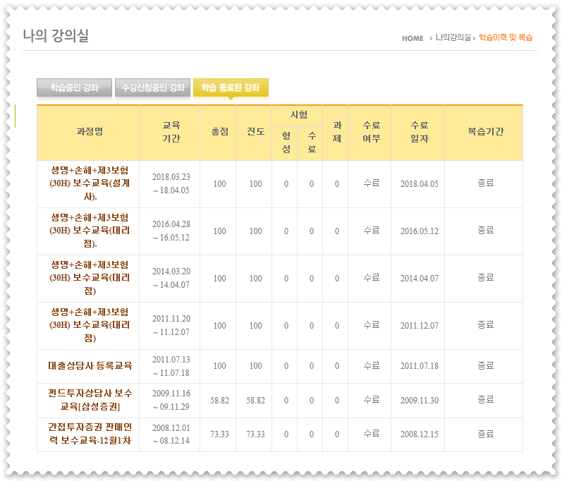 (주)케이에프지 이미지