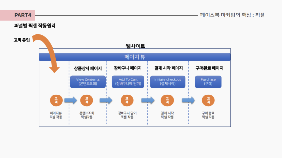 픽셀인픽셀 이미지