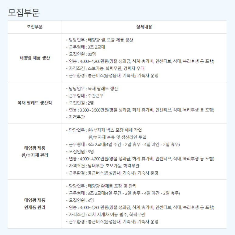 음성솔라 이미지