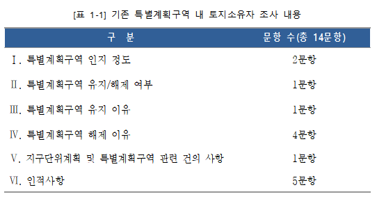 (주)신명건설기술공사 이미지