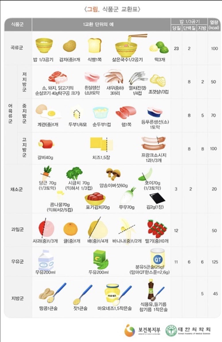 장내과 이미지
