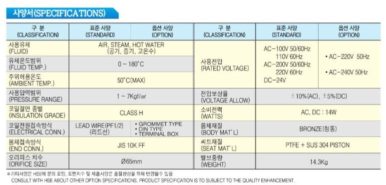 (주)효신상사 이미지