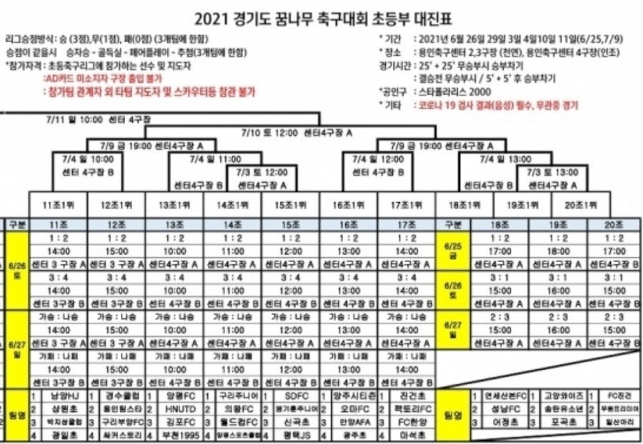 팀스타주니어스포츠클럽 이미지