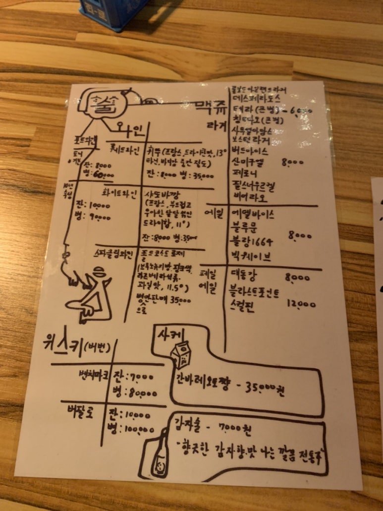 나나니니 이미지