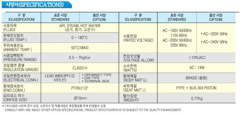 (주)효신상사 이미지