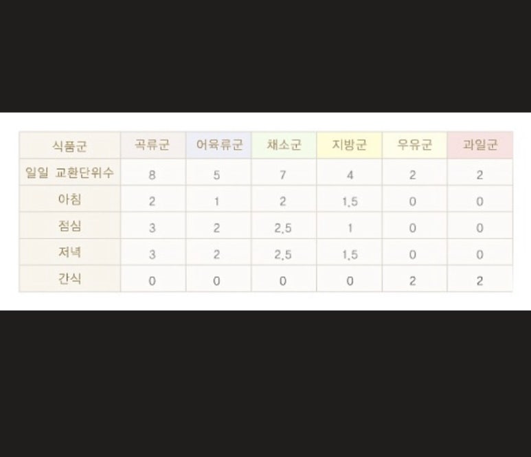 장내과 이미지