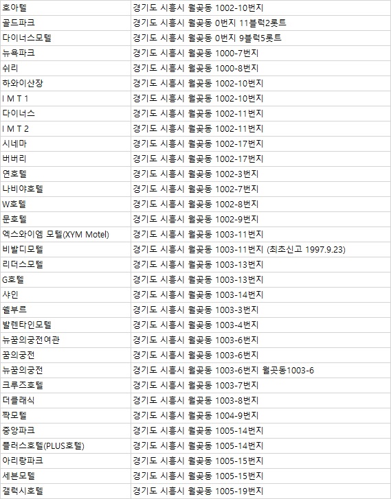 에덴파크여관 이미지