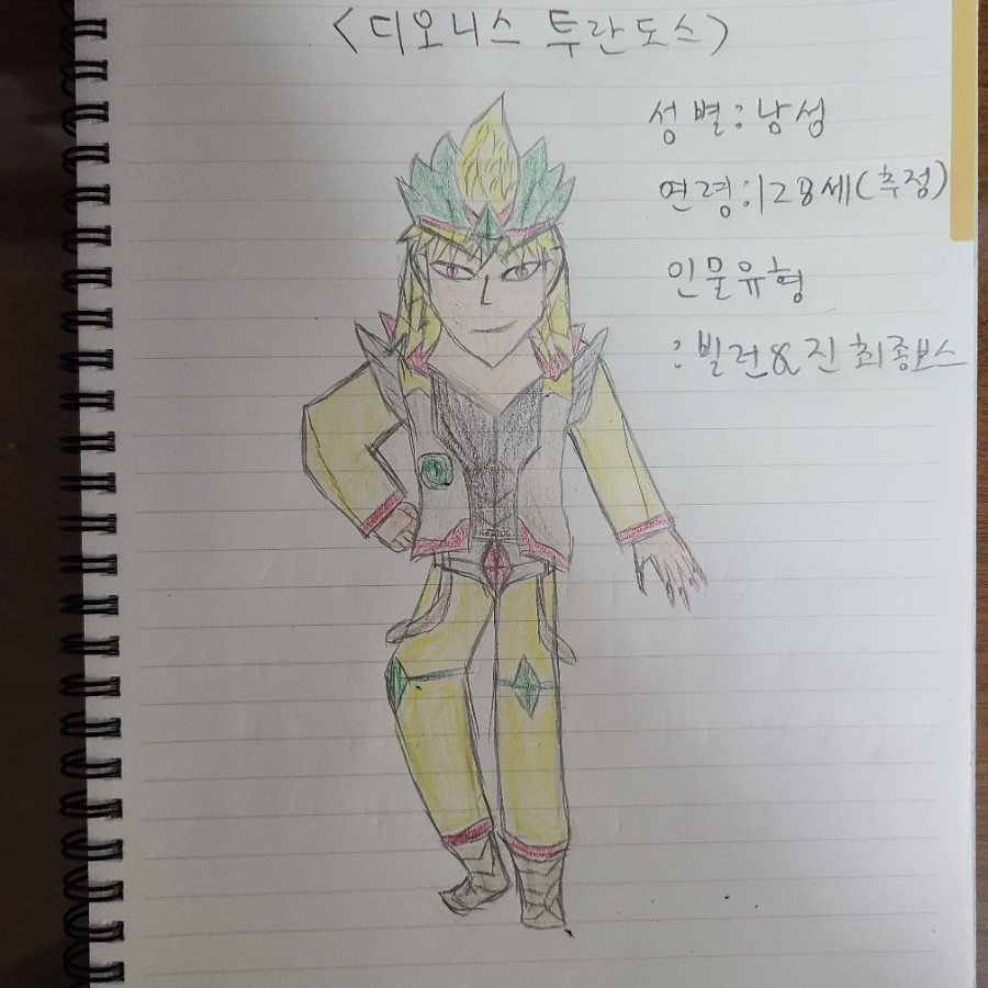 디오니스 이미지