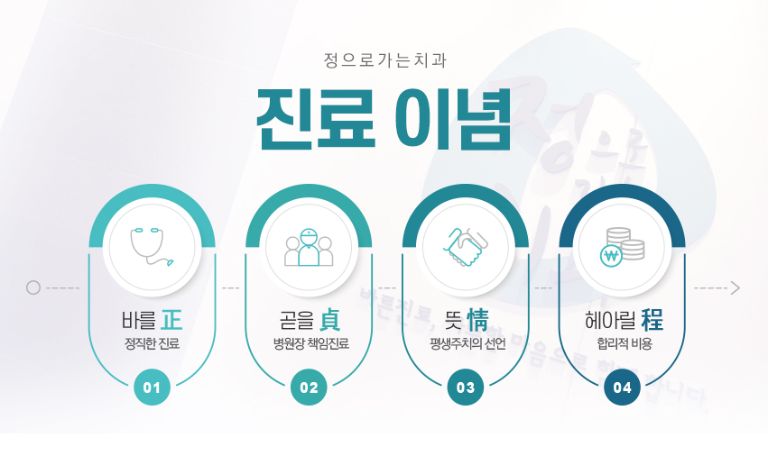정으로가는치과의원 이미지