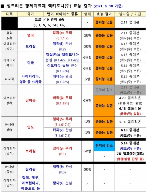 (주)씽크풀 이미지