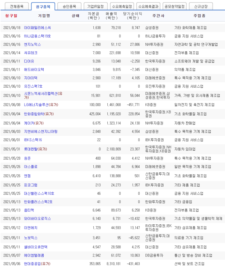 에이치케이콜렉션 이미지