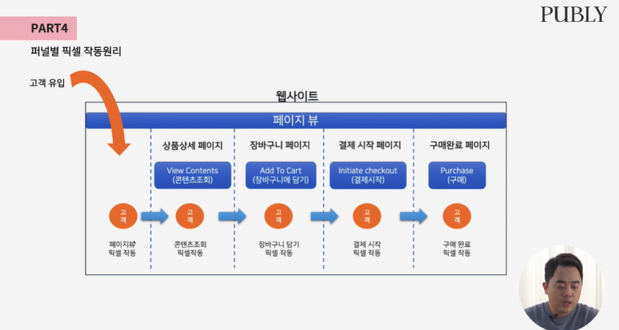 픽셀인픽셀 이미지