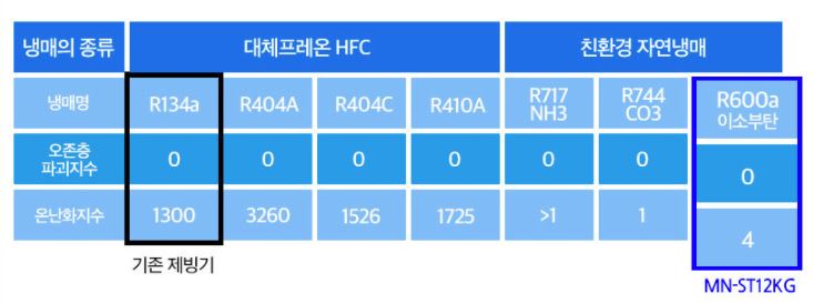 에어렉스시스템 이미지