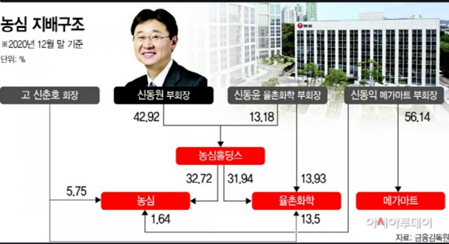 태경종합개발 이미지