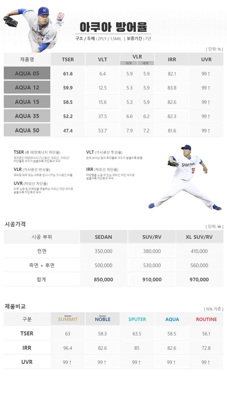 바른썬팅 이미지