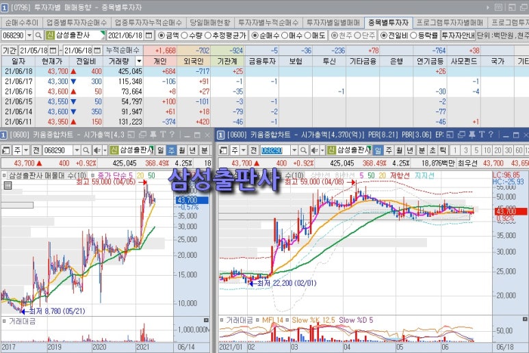 화장품뱅크 이미지