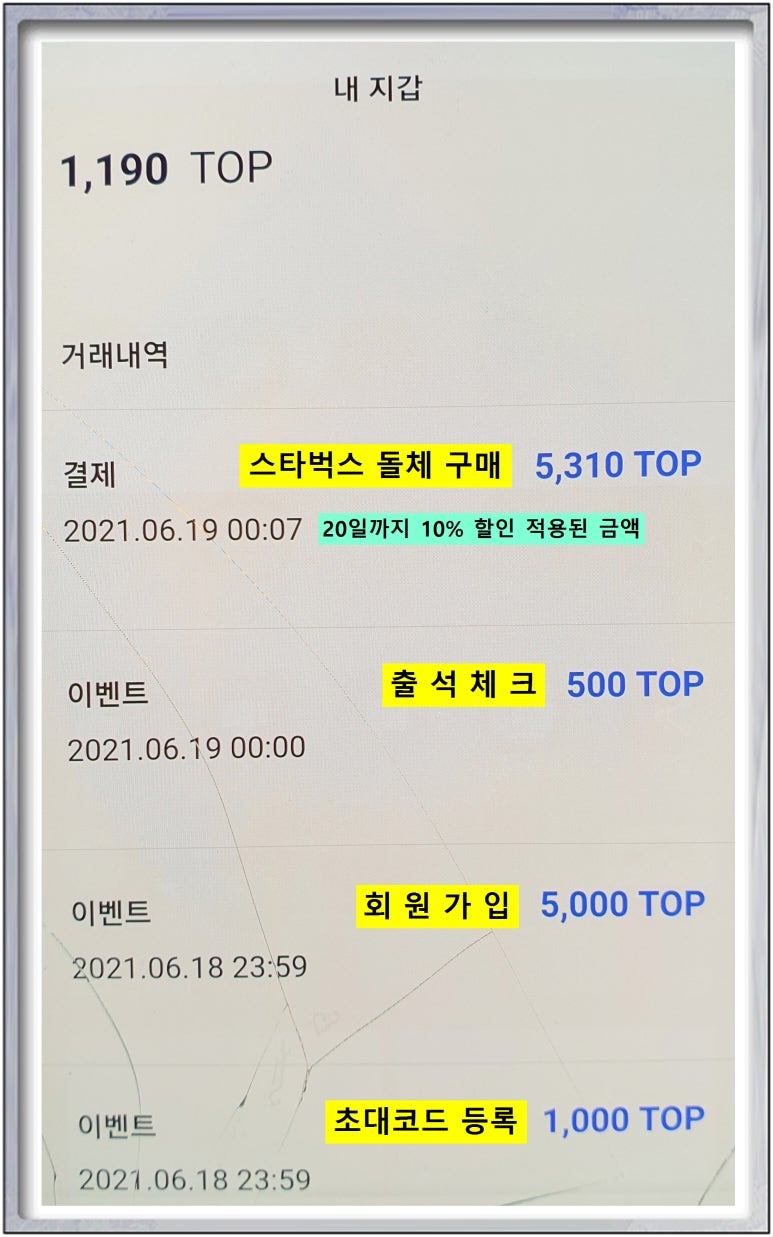 티오티비 이미지