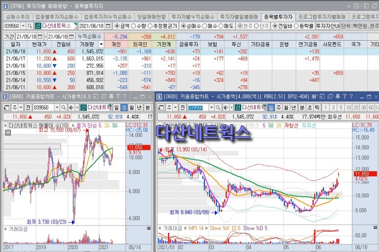 덕산네오룩스(주) 이미지