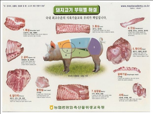 세겹생고기 이미지