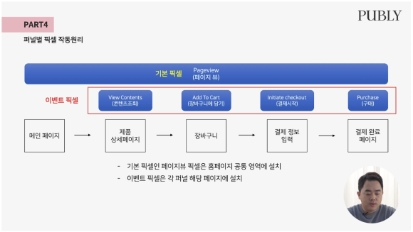픽셀인픽셀 이미지