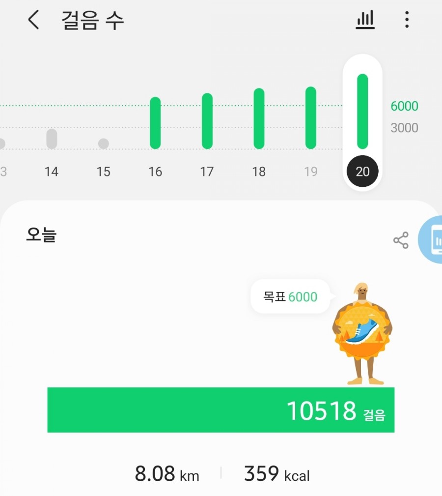 피자비토랩 이미지