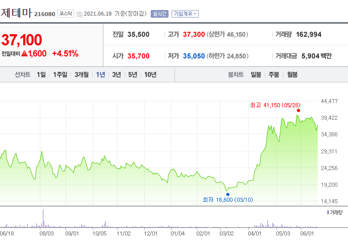 (주)호림개발 이미지
