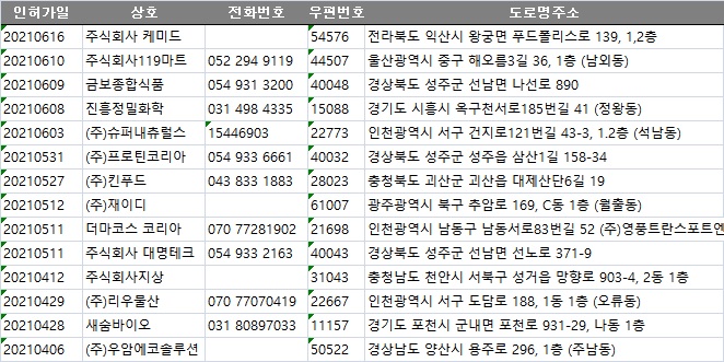 (주)우암에코솔루션 이미지
