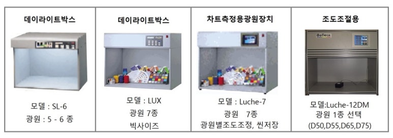 (주)진명산업개발 이미지