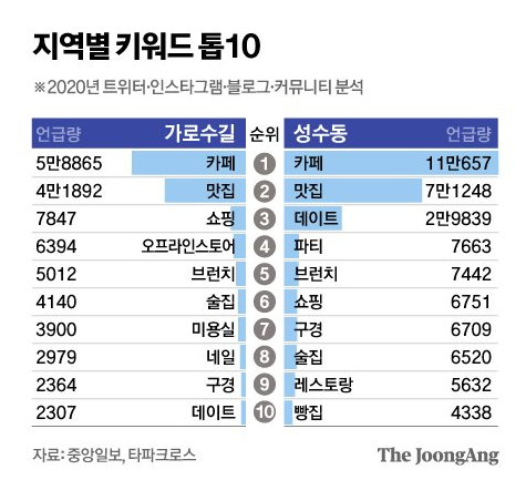 김영옥미용실 이미지