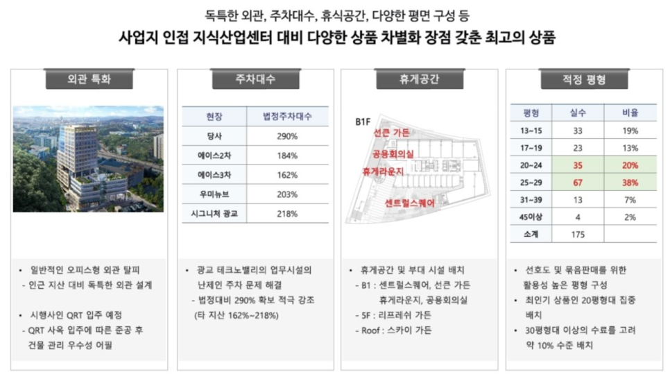광교큐캠퍼스 이미지