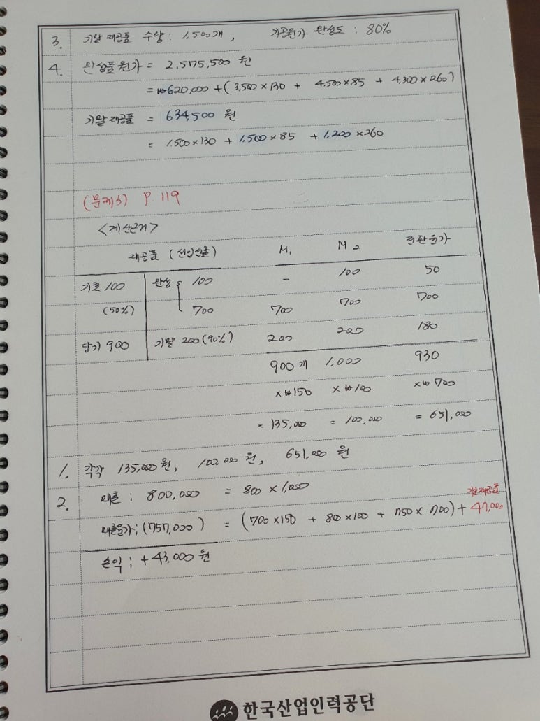 안도세무회계 이미지
