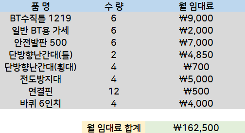 용산가설재 이미지