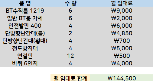 용산가설재 이미지