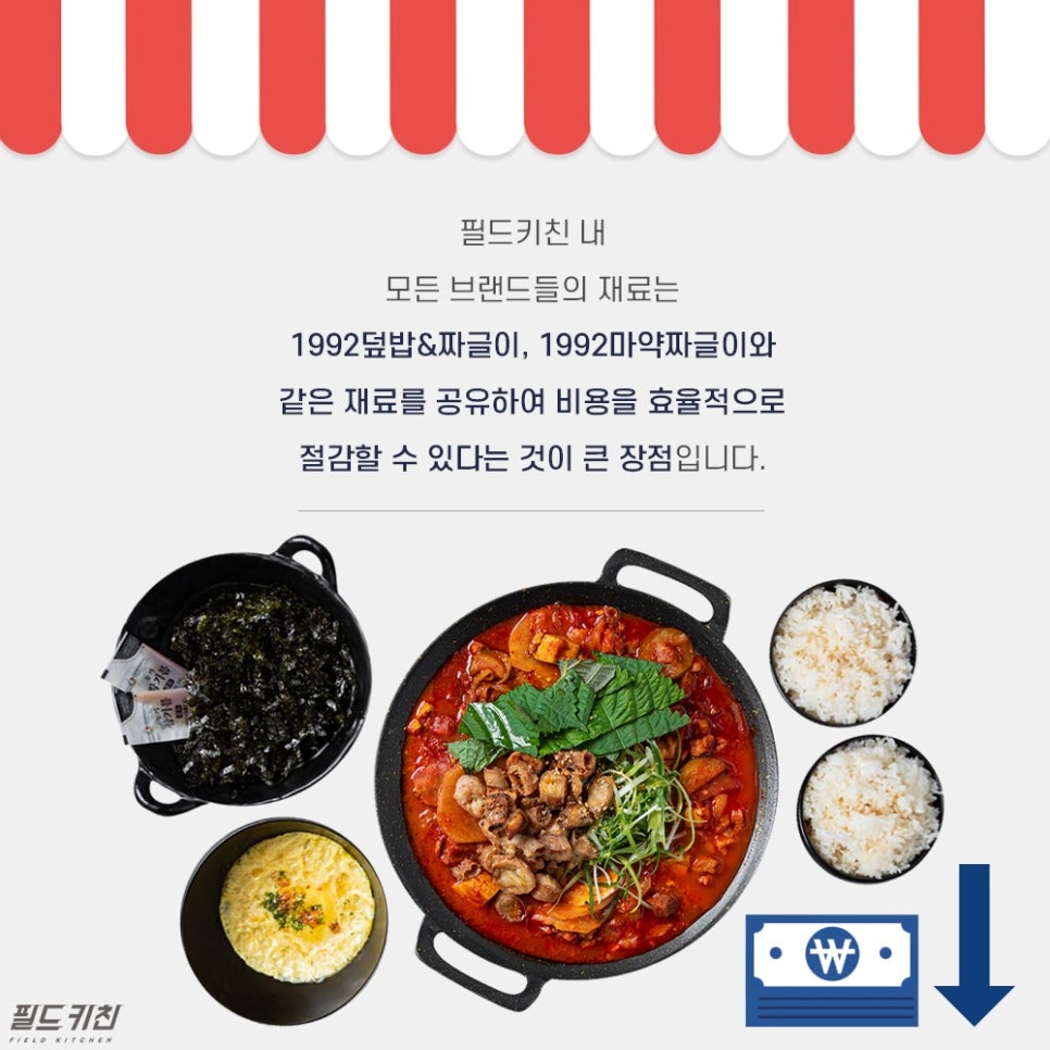 1992키친 이미지