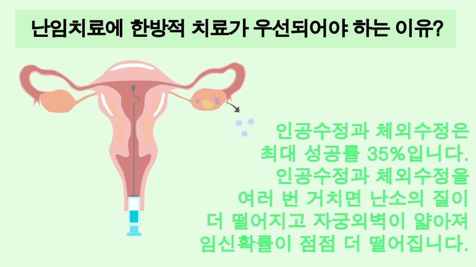홍종민한의원 이미지