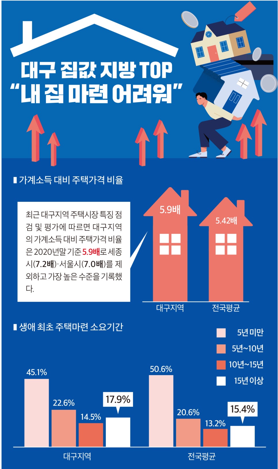 영남주택 이미지