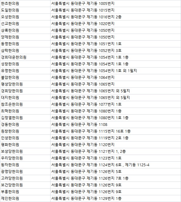 동광당한의원 이미지