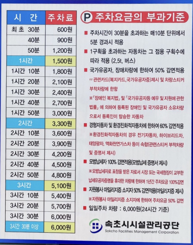 뚱이네튀김 이미지