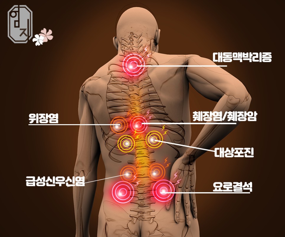 연결한의원 이미지