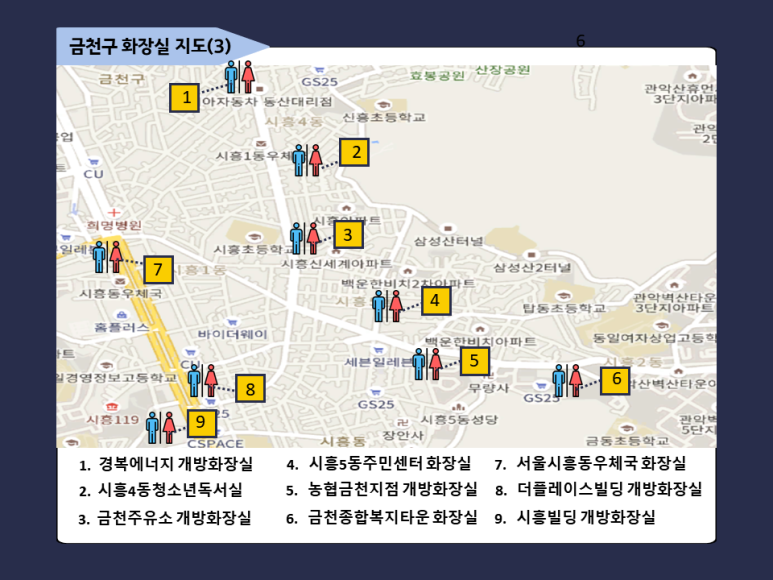 금천농협주유소 이미지